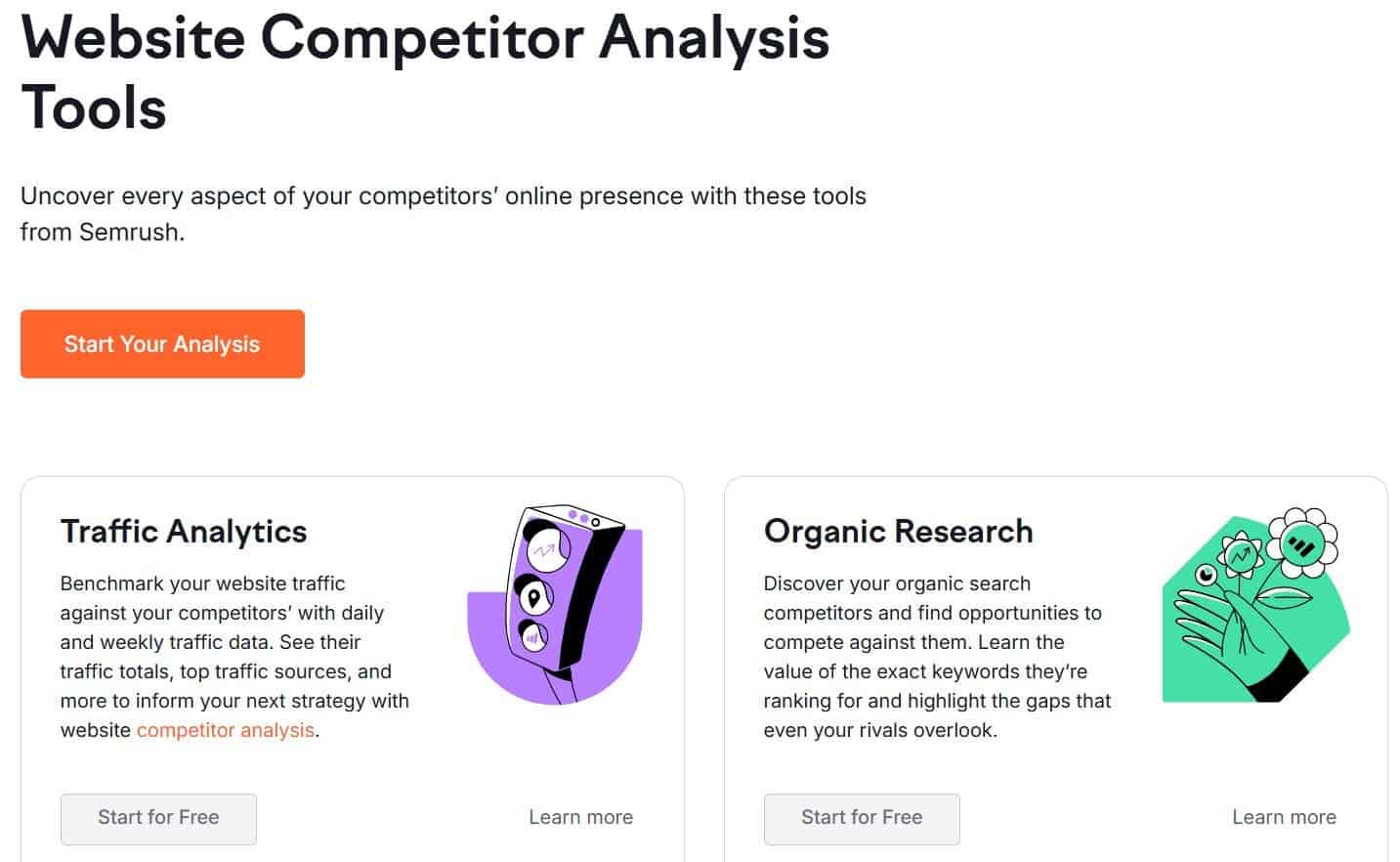 Website Competitor Analysis Tools semrush