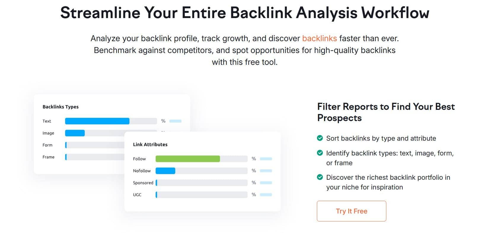 backlink seo semrush