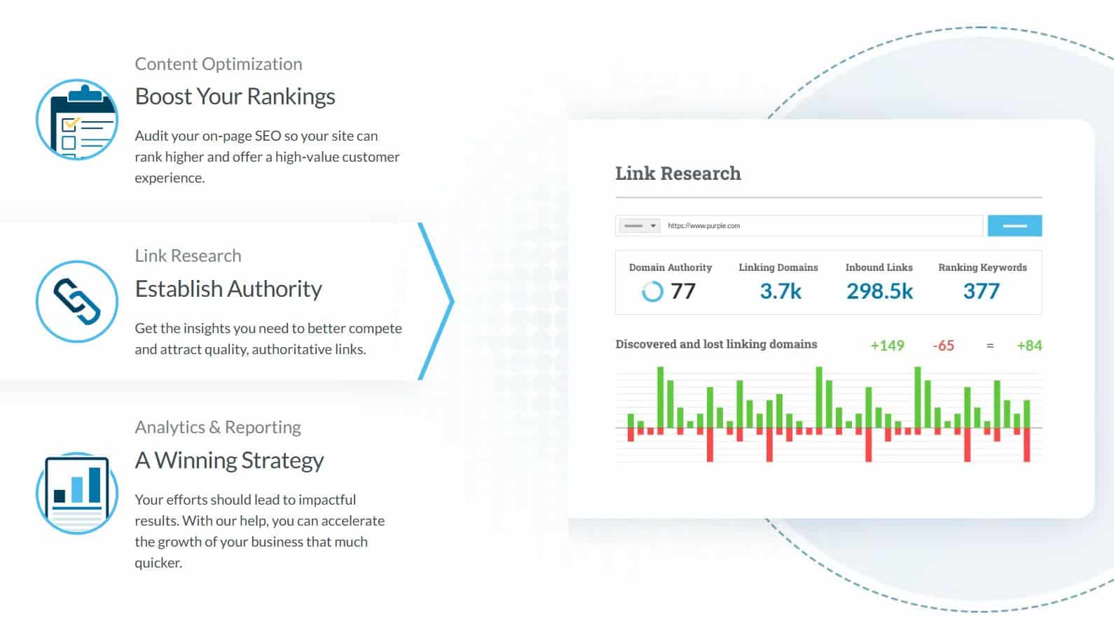 moz backlink