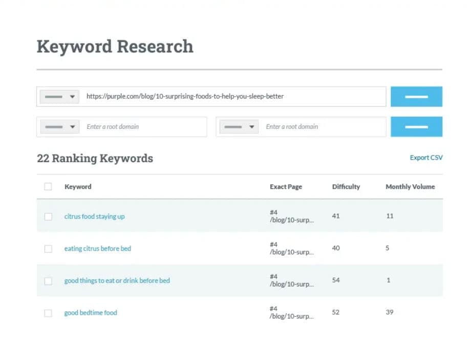 moz keyword research 2