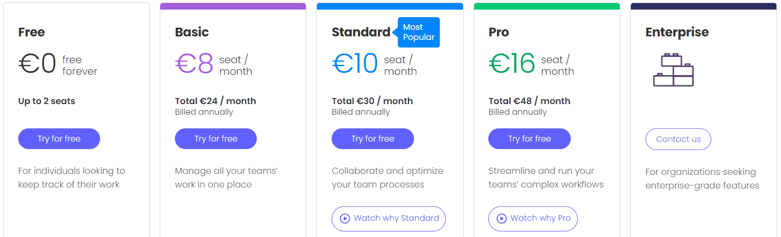 monday.com pricing