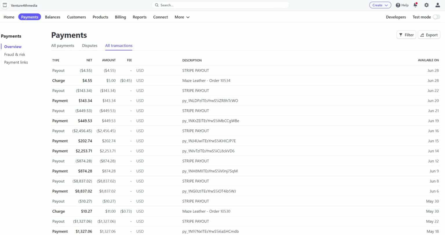 Stripe vs Chargebee Which is Best for Payments? The Digital Merchant