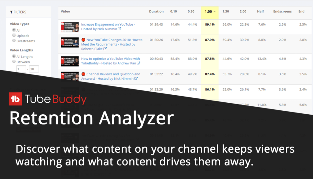 Retention Analyzer