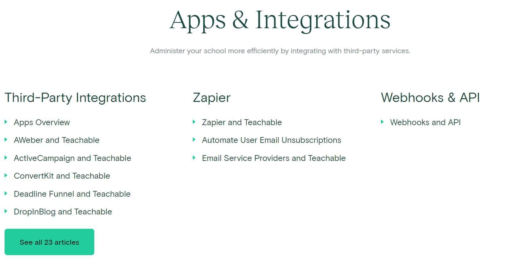 Teachable Integrations