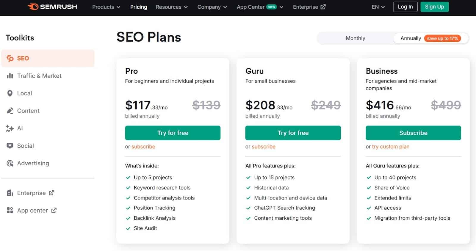 semrush prices