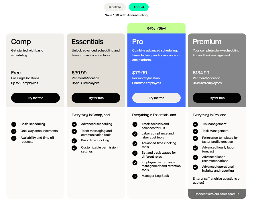 7shifts Pricing