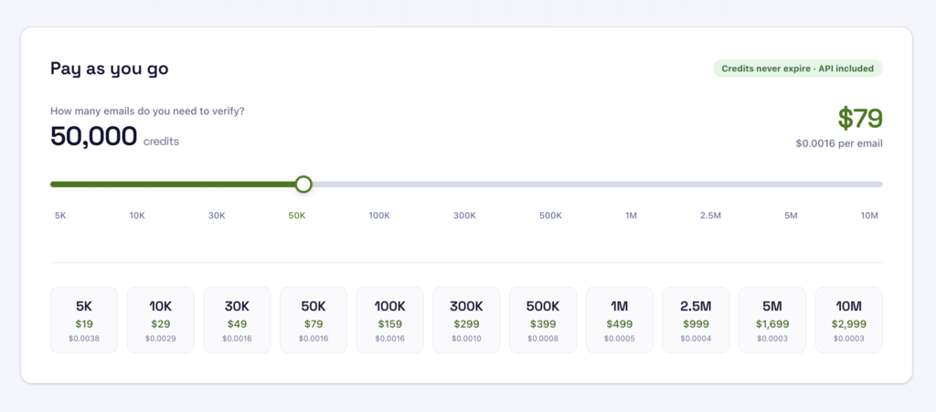 Mail Tester gives every new account 100 free verifications