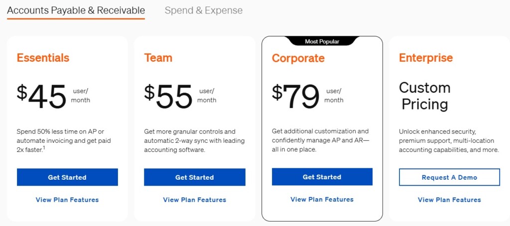 Bill.com prices