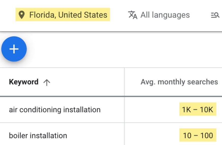 ahrefs local seo