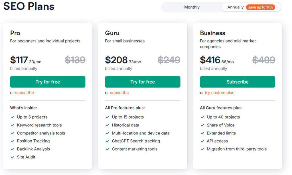 semrush seo plans and prices