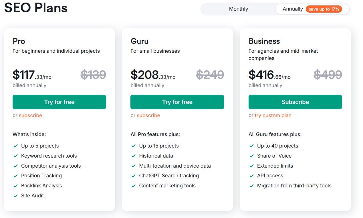 semrush seo plans and prices