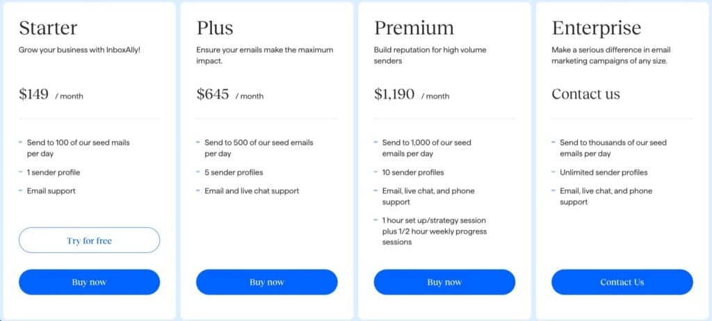 2 inboxally fees Best Warmup Inbox Alternatives