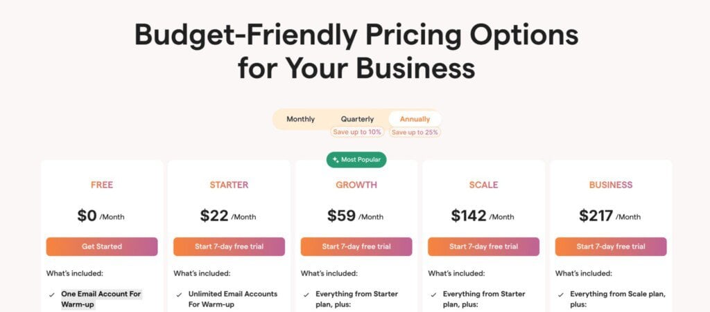 trulyInbox cost and fees Best Warmup Inbox Alternatives