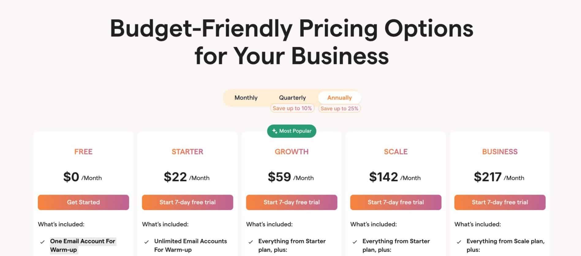 trulyInbox cost and fees Best Warmup Inbox Alternatives