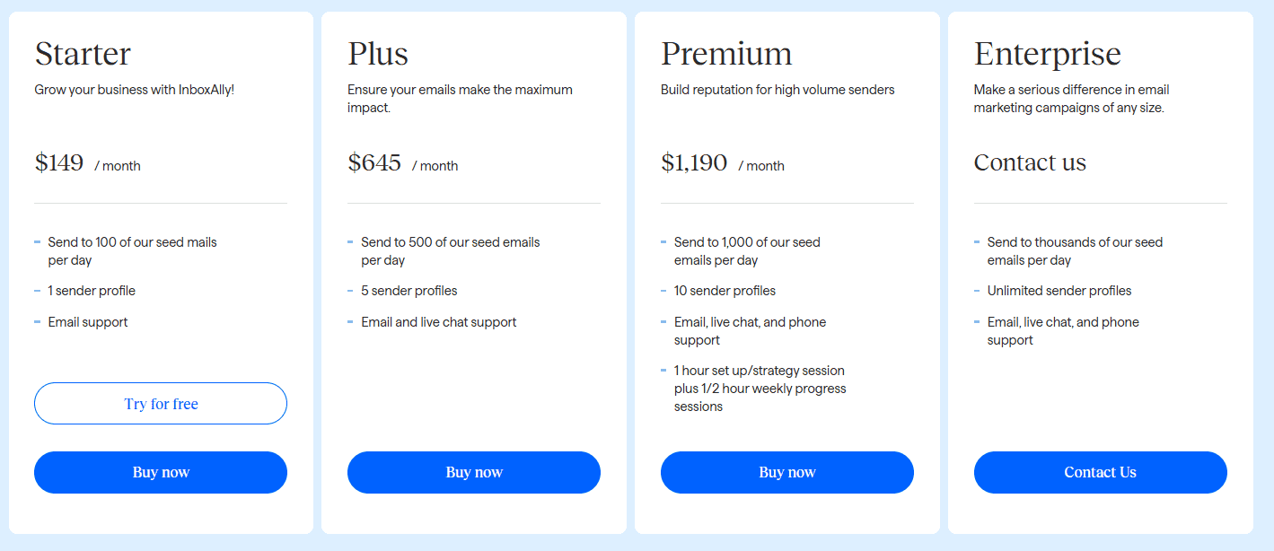 TrulyInbox vs InboxAlly