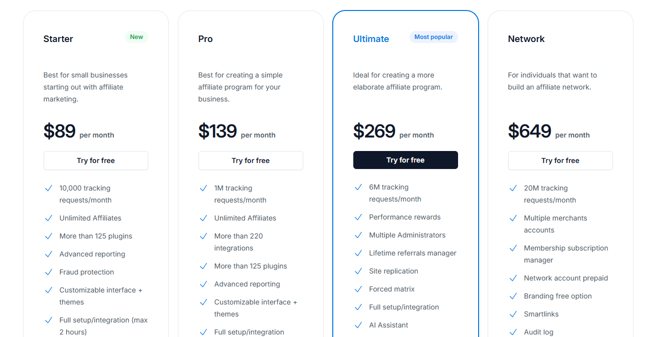 Top Tapfiliate alternatives - Post Affiliate Pro pricing