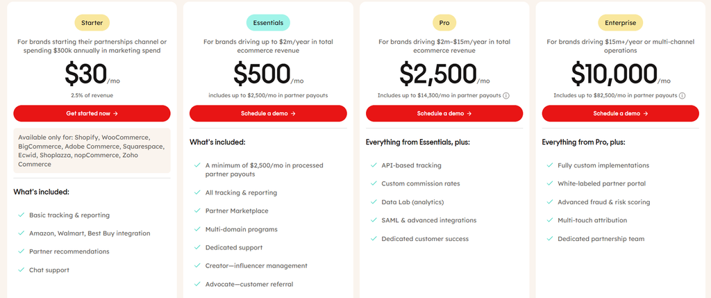 Top Tapfiliate alternatives - Impact pricing