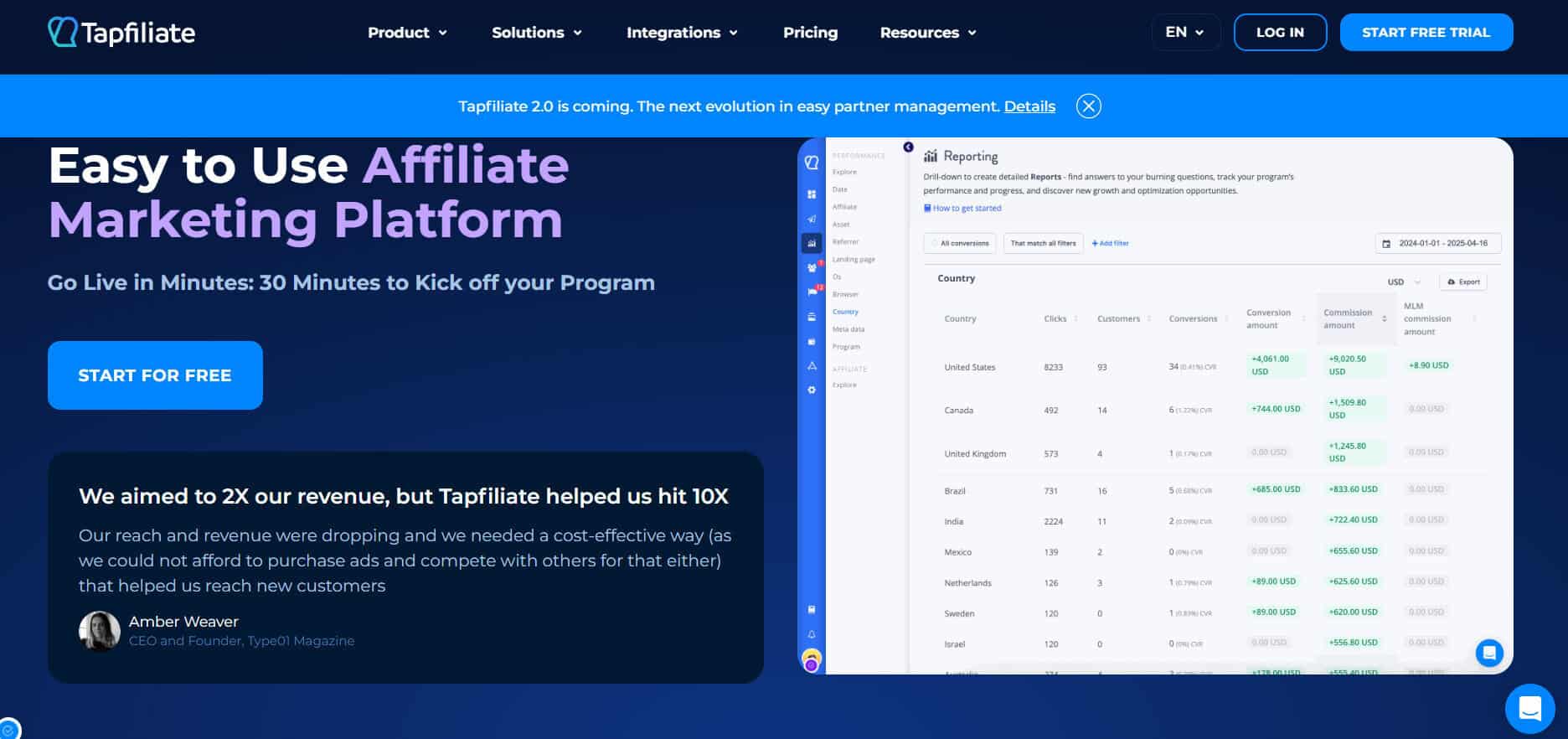 Tapfiliate vs Everflow