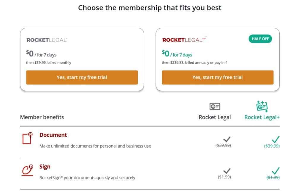 rocket lawyer subscription