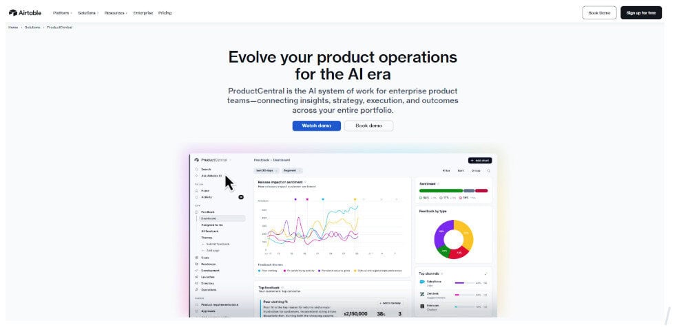 Best Product Roadmap Tools