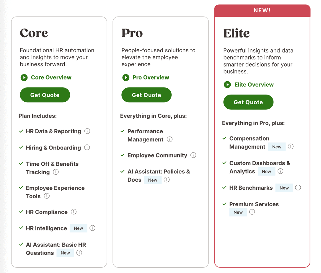 BambooHR pricing