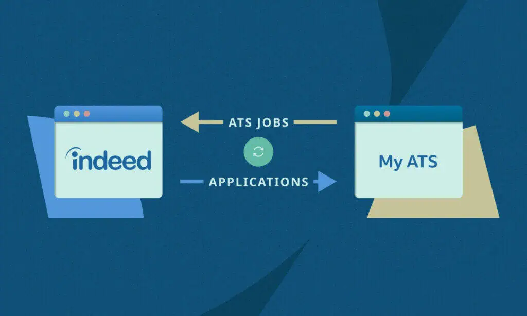 Best Indeed Integrations for Recruiting