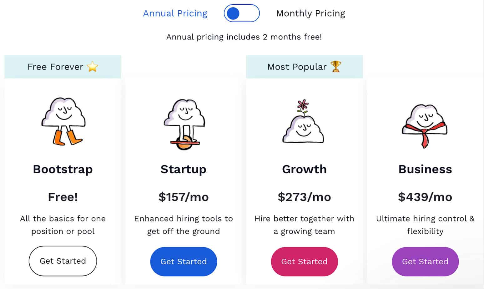 Breezy HR pricing
