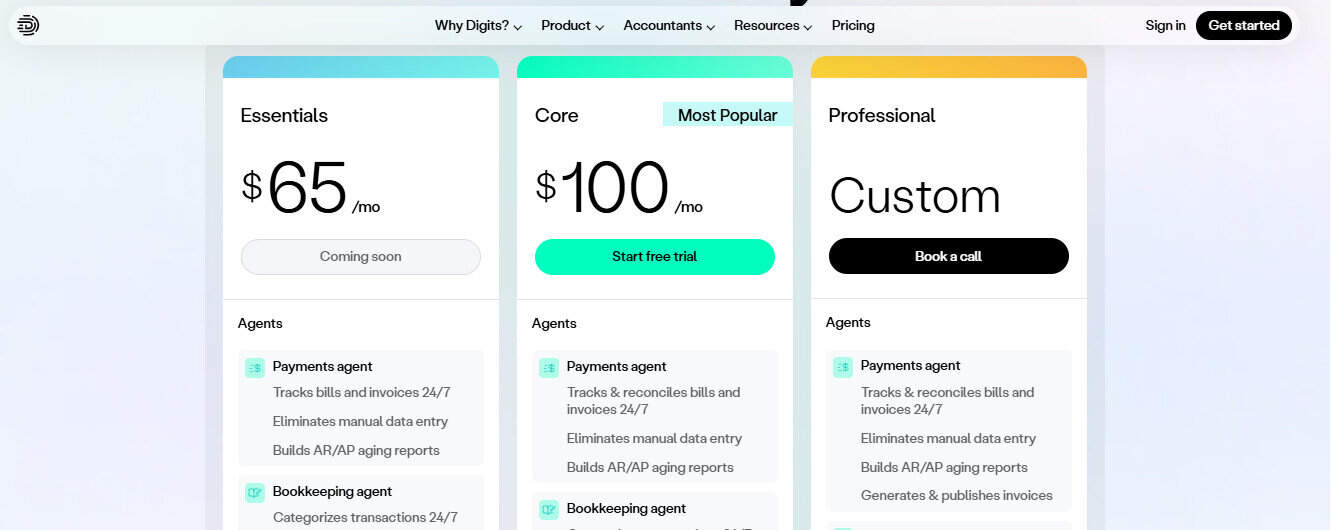 Digits pricing
