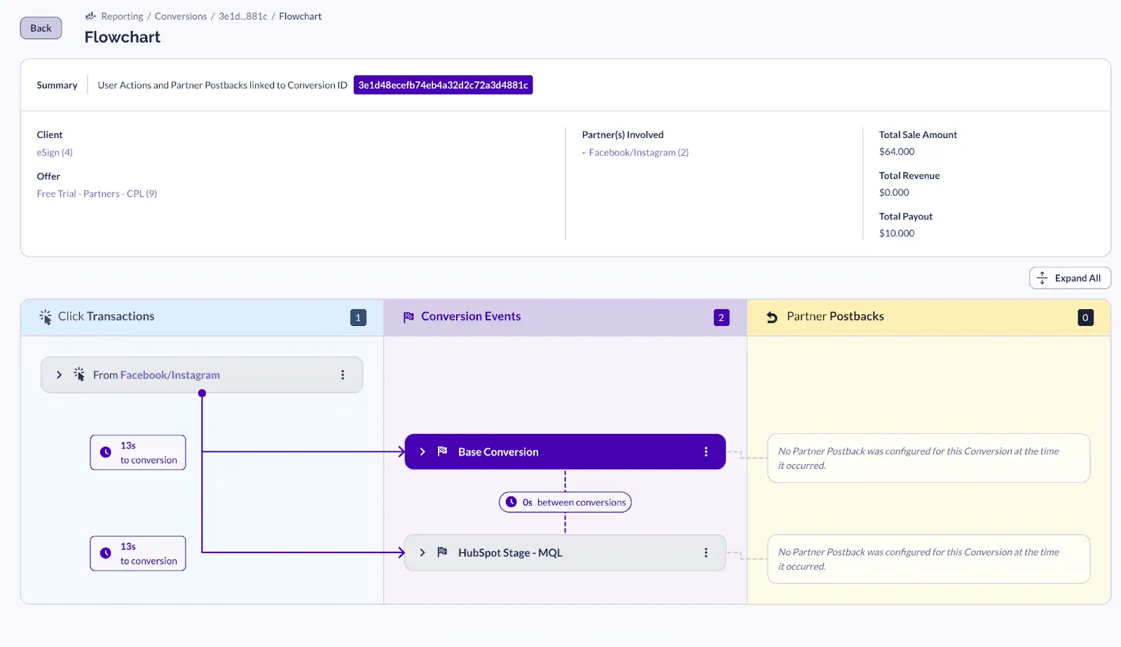 Everflow Conversion Event Tracking