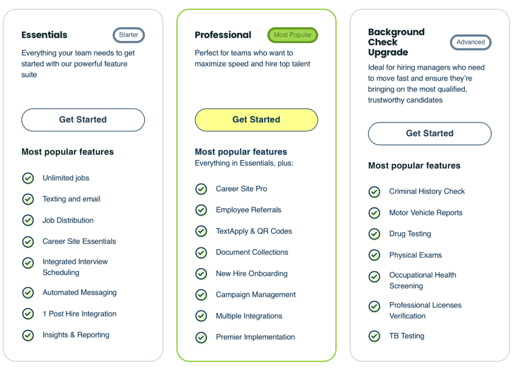 Hireology prices