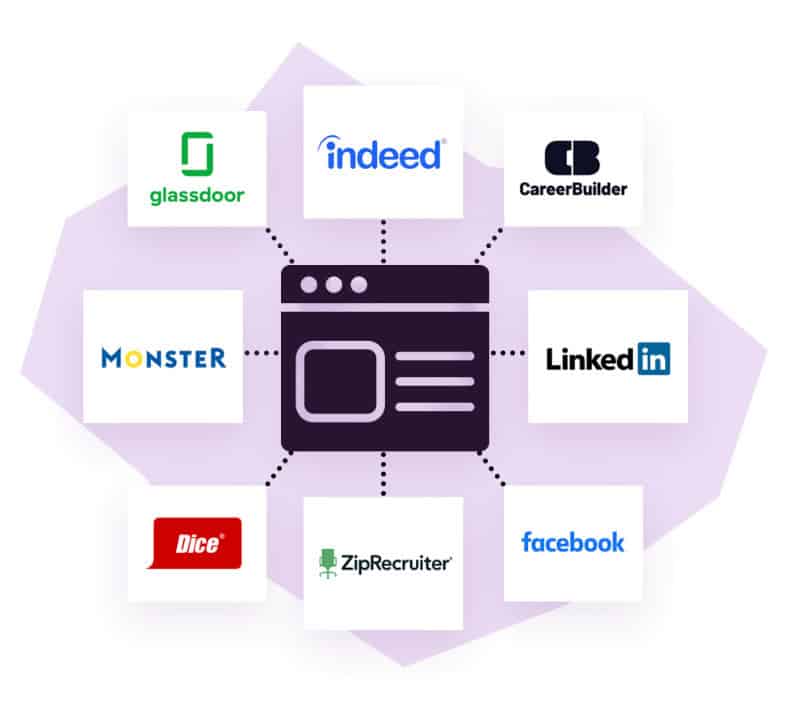 JazzHR integration