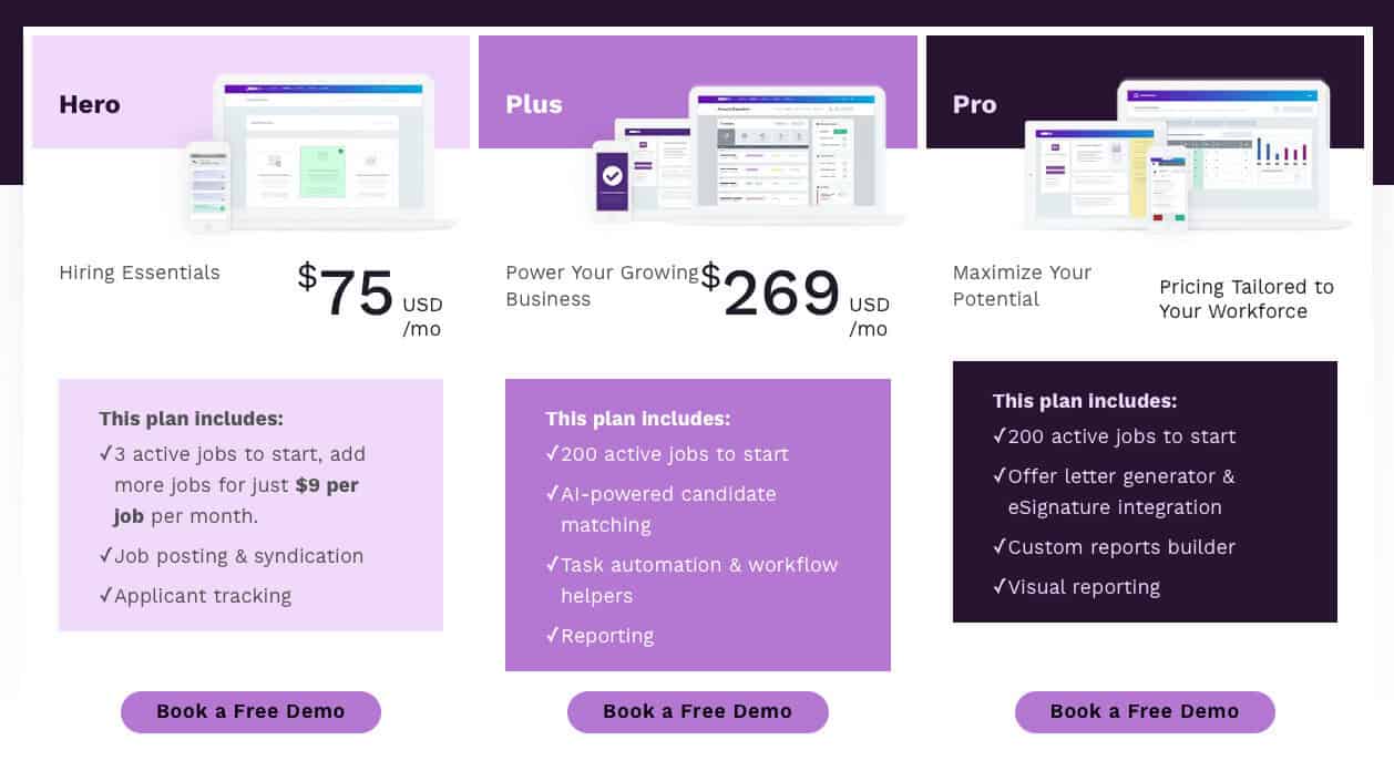 JazzHR pricing