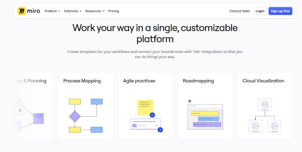 Best Product Roadmap Tools