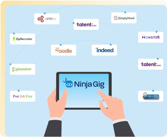 Indeed Integrations for Recruiting - NinjaGig