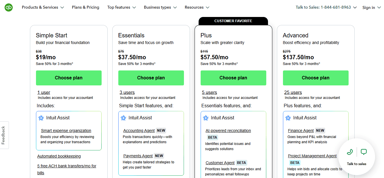 QBO pricing
