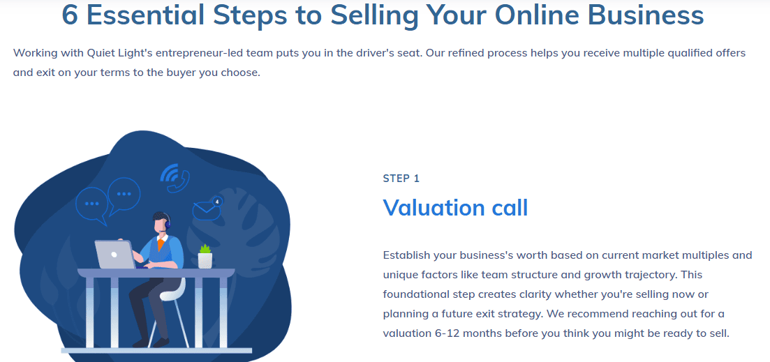 Quiet Light Sale Process