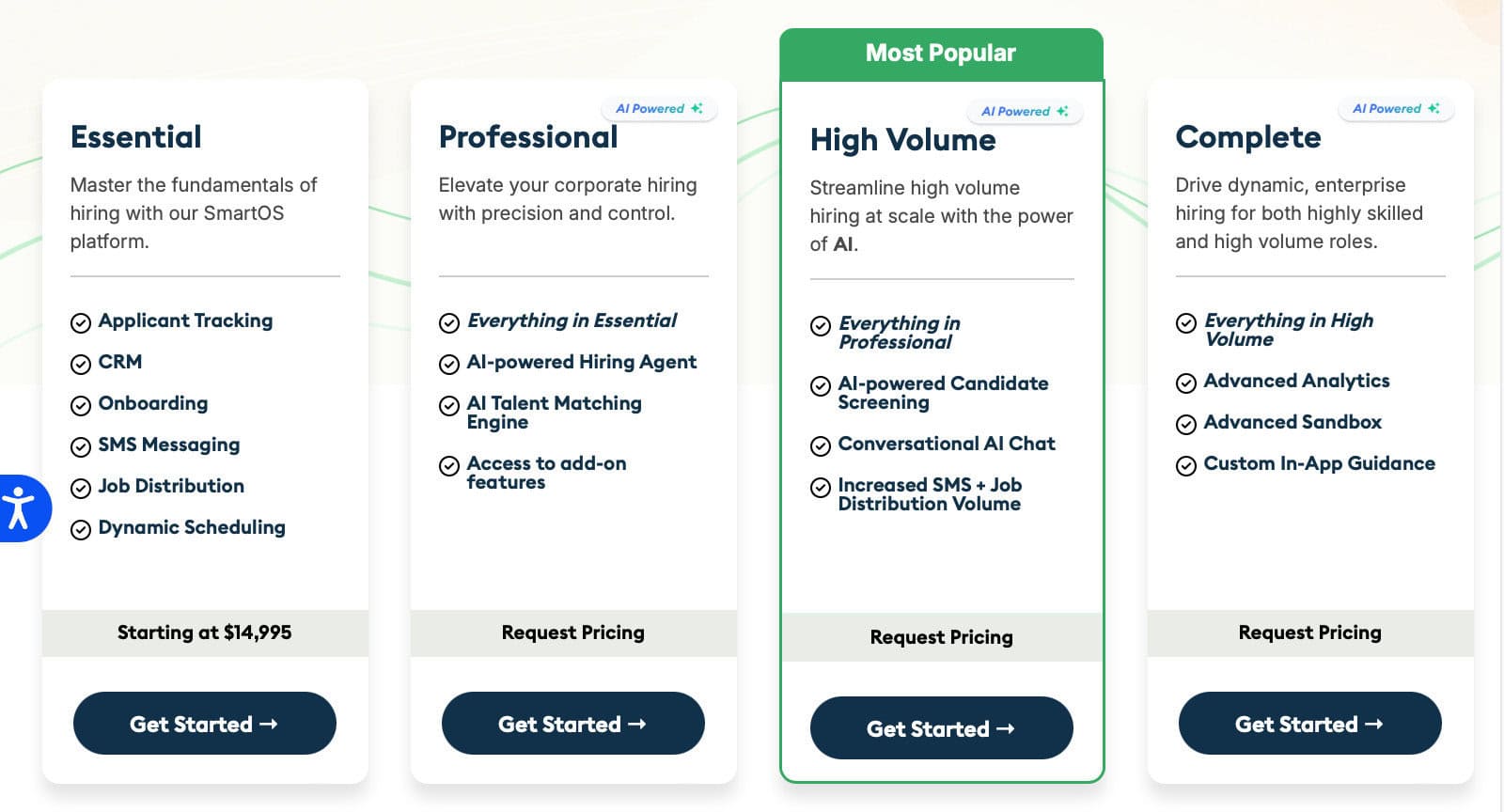 Smartrecruiters pricing
