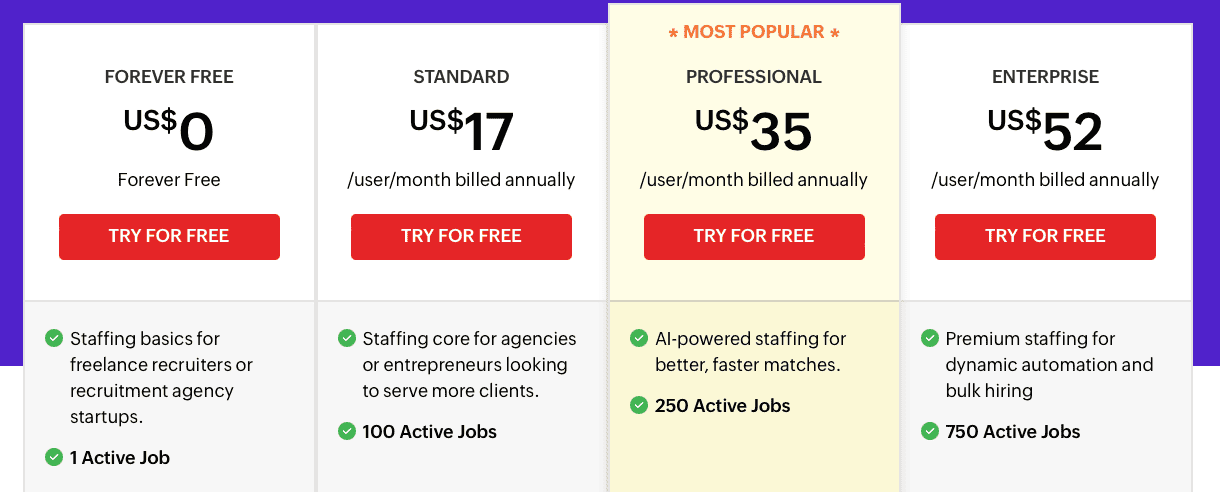 Zoho Recruit pricing