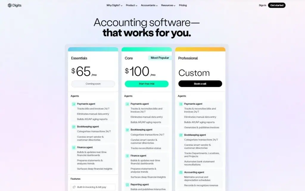 digits prices