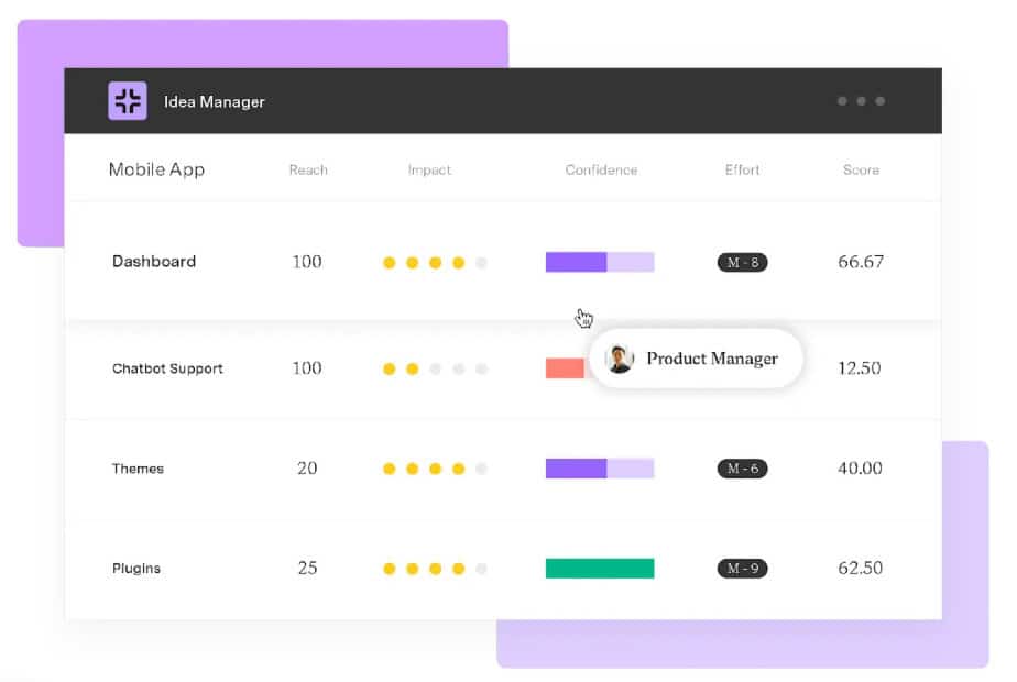 Best Product Roadmap Tools