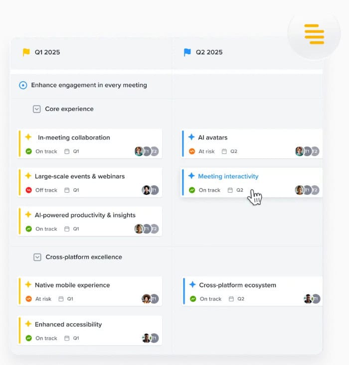 Best Product Roadmap Tools