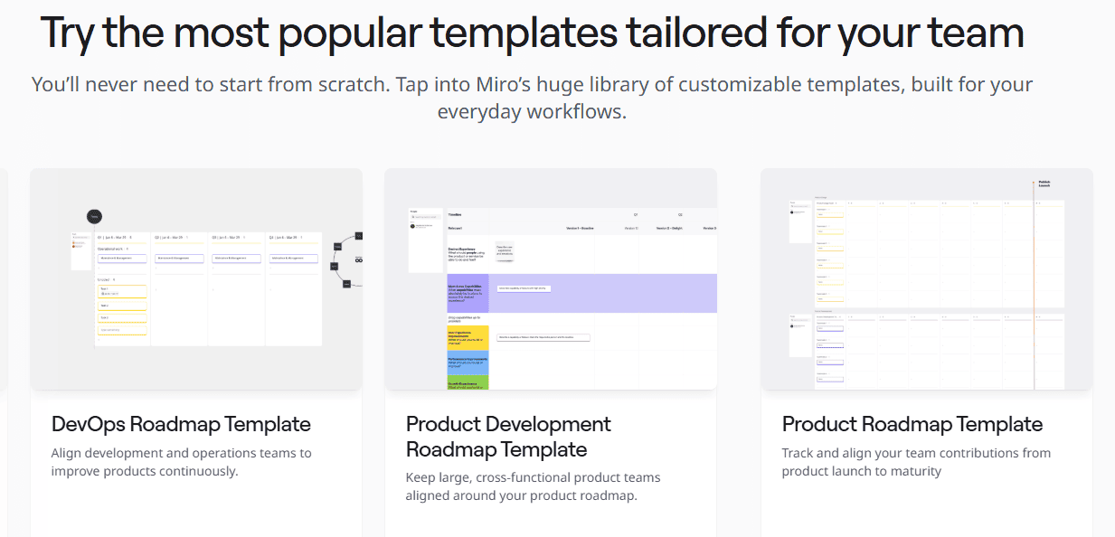 Best Product Roadmap Tools