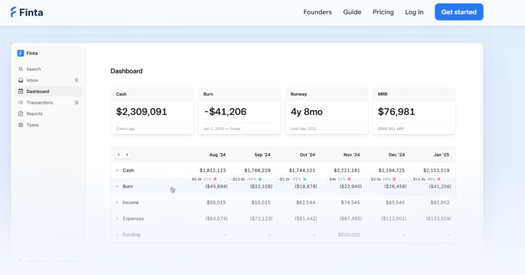 Finta accounting website