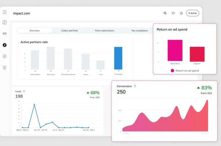 Everflow partner management 