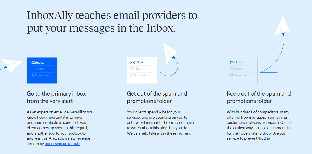 Inboxally features