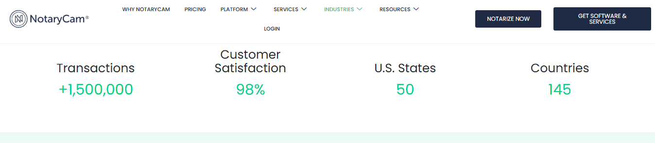 NotaryCam Global Reach and Track Record