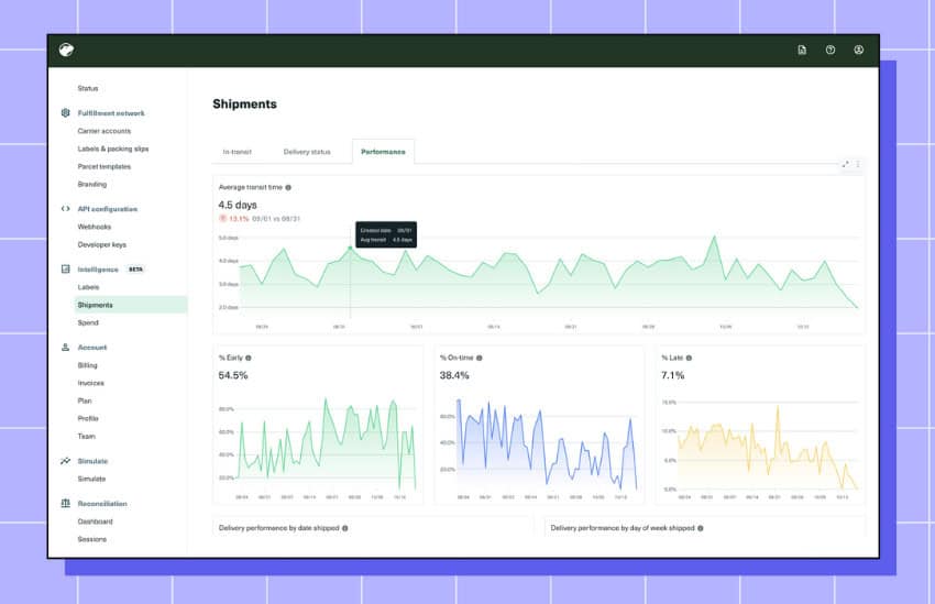 Shippo Shipment dashboard