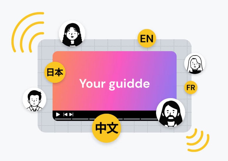 Your guidde multilingual video tutorials