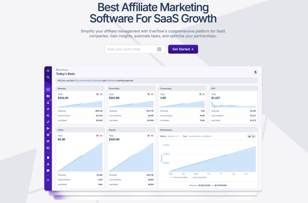 everflow partnerstack alternative