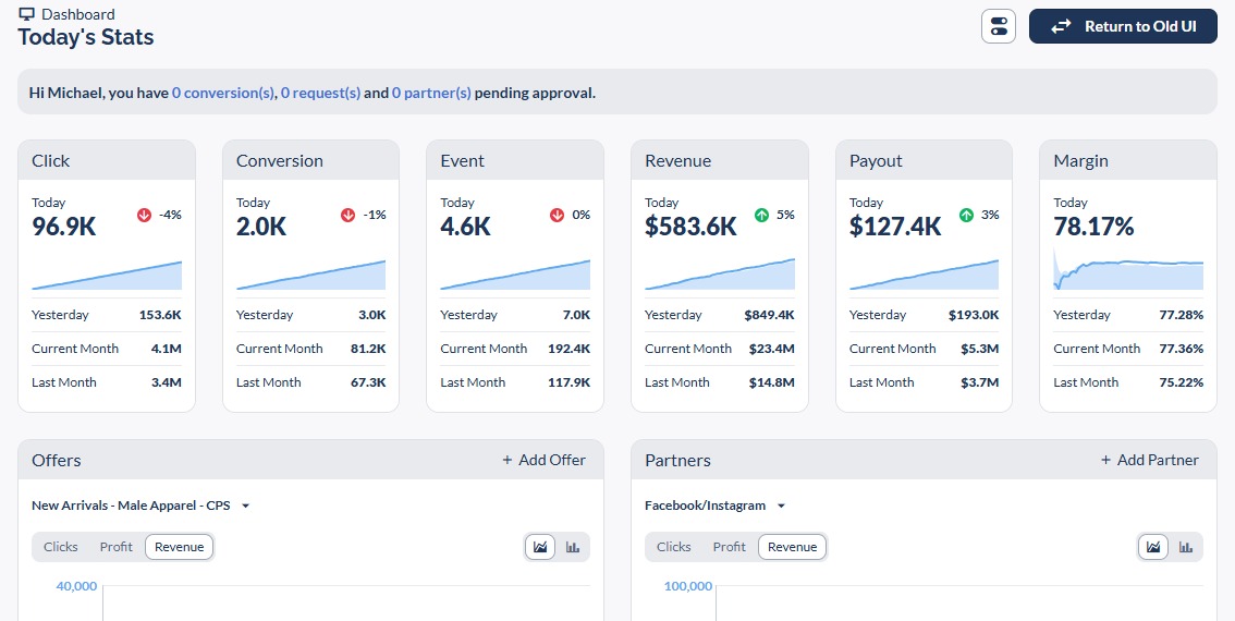 Affiliate Software for Health Offers